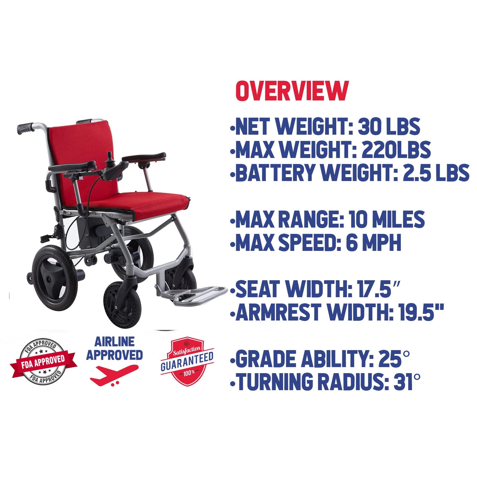 Culver Mobility Kano Foldable Electric Wheelchair, User-Friendly, Travel Size, Wheelchairs for Adults Lightweight,(RED)