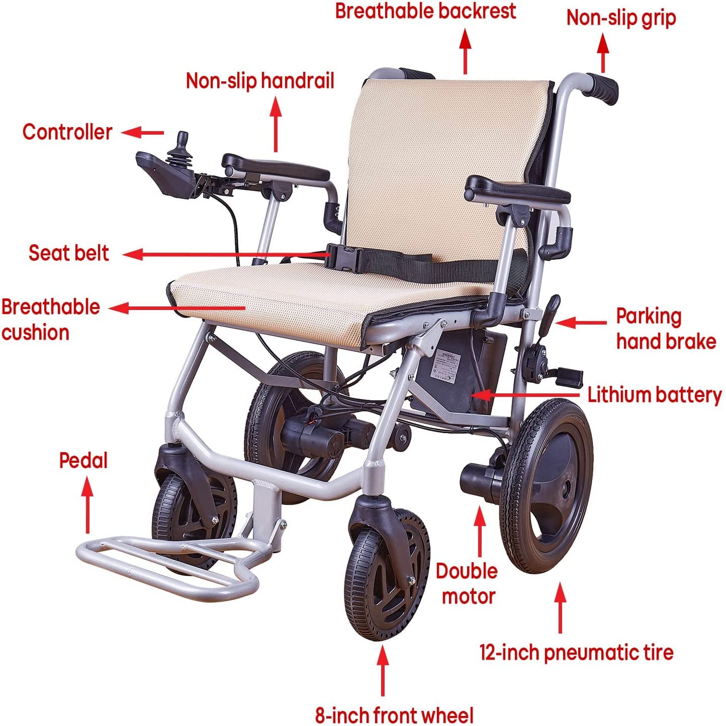 Culver Mobility Kano Electric Wheelchair - Green-Gray, Foldable, Travel-Friendly