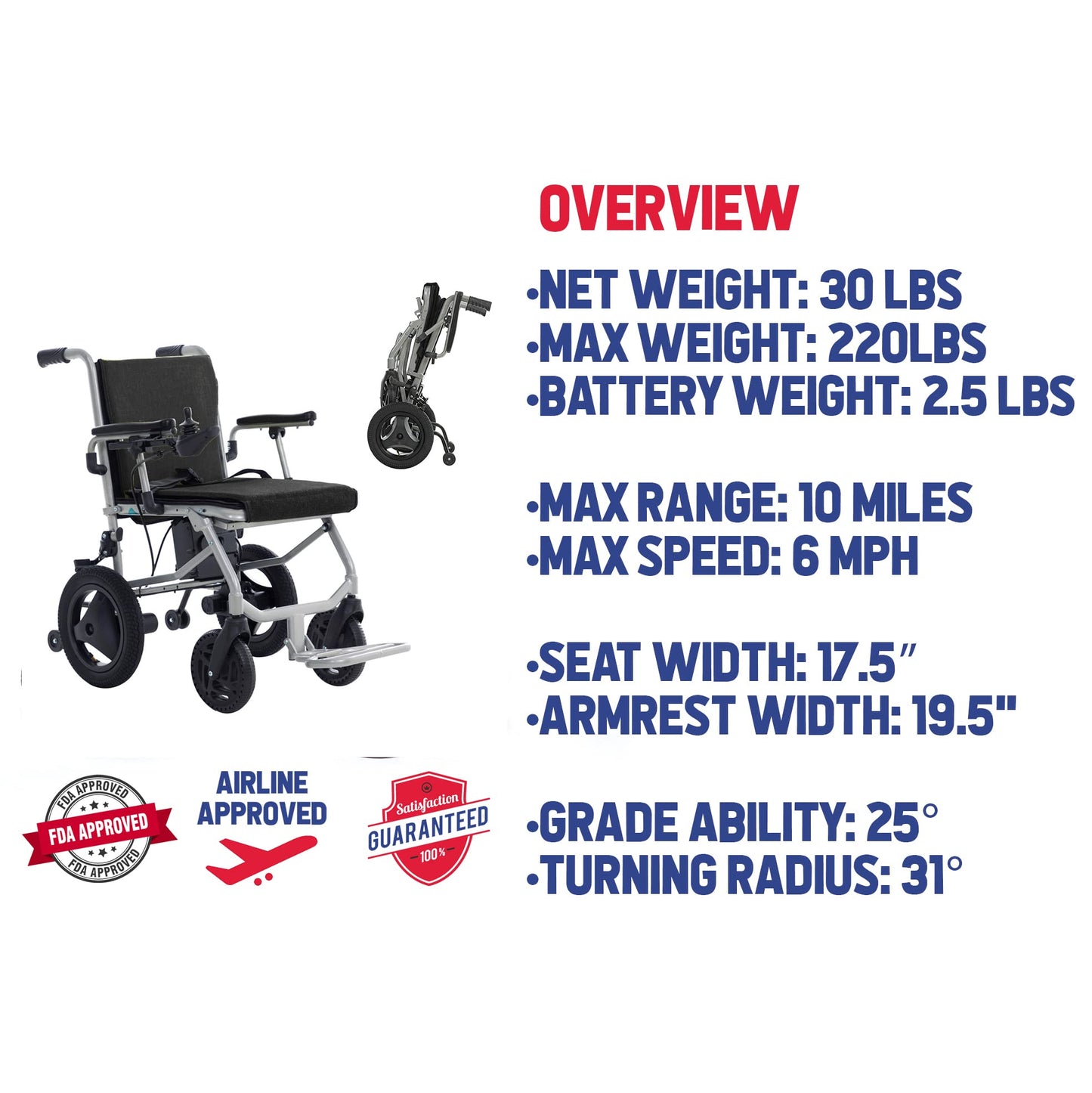 Culver Mobility Kano Electric Wheelchair - Black, Foldable, Travel-Friendly