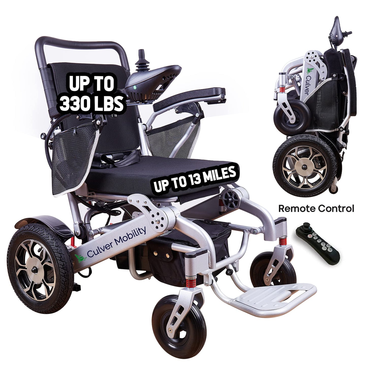 Culver Mobility Wolf XL Electric Wheelchair - Foldable, Lightweight, Grey